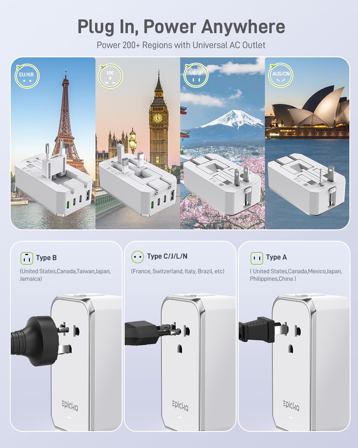 Detalle de EPICKA Air UTA513N065 65W Universal Travel Adapter with USB-C PD