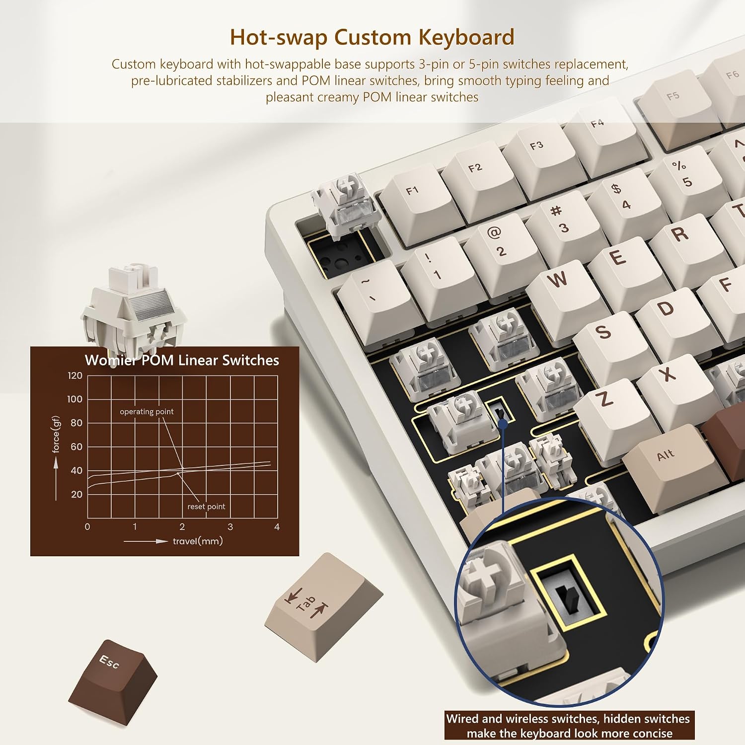 Detalle de Womier RD75Pro 75% Wireless Mechanical Keyboard with CNC Aluminum and QMK/VIA