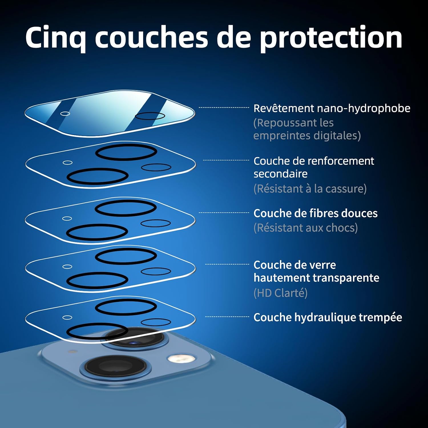 Detalle de NEW'C Verre trempé iPhone 13 6,1" 9H — lot 4