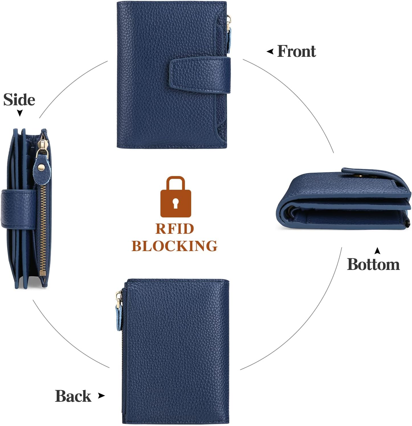 Detalle 2 de SENDEFN RFID Leather Compact Bi-fold Wallet 5.12