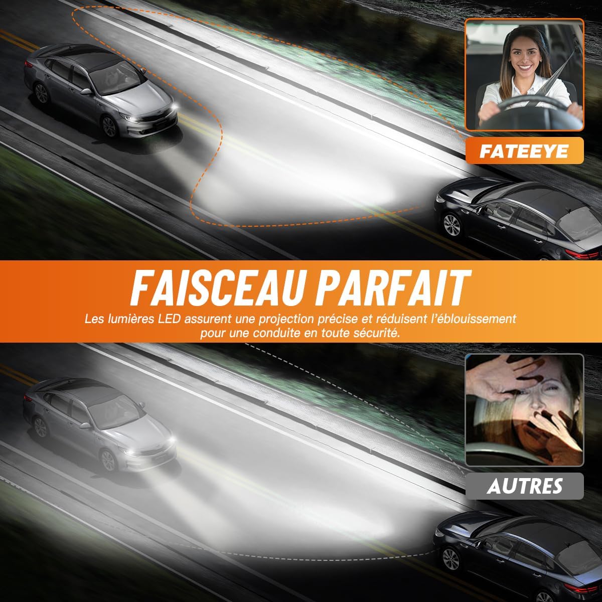 Thumbnail 5 de FateEye Ampoule H4 LED 200W pour phares de voiture
