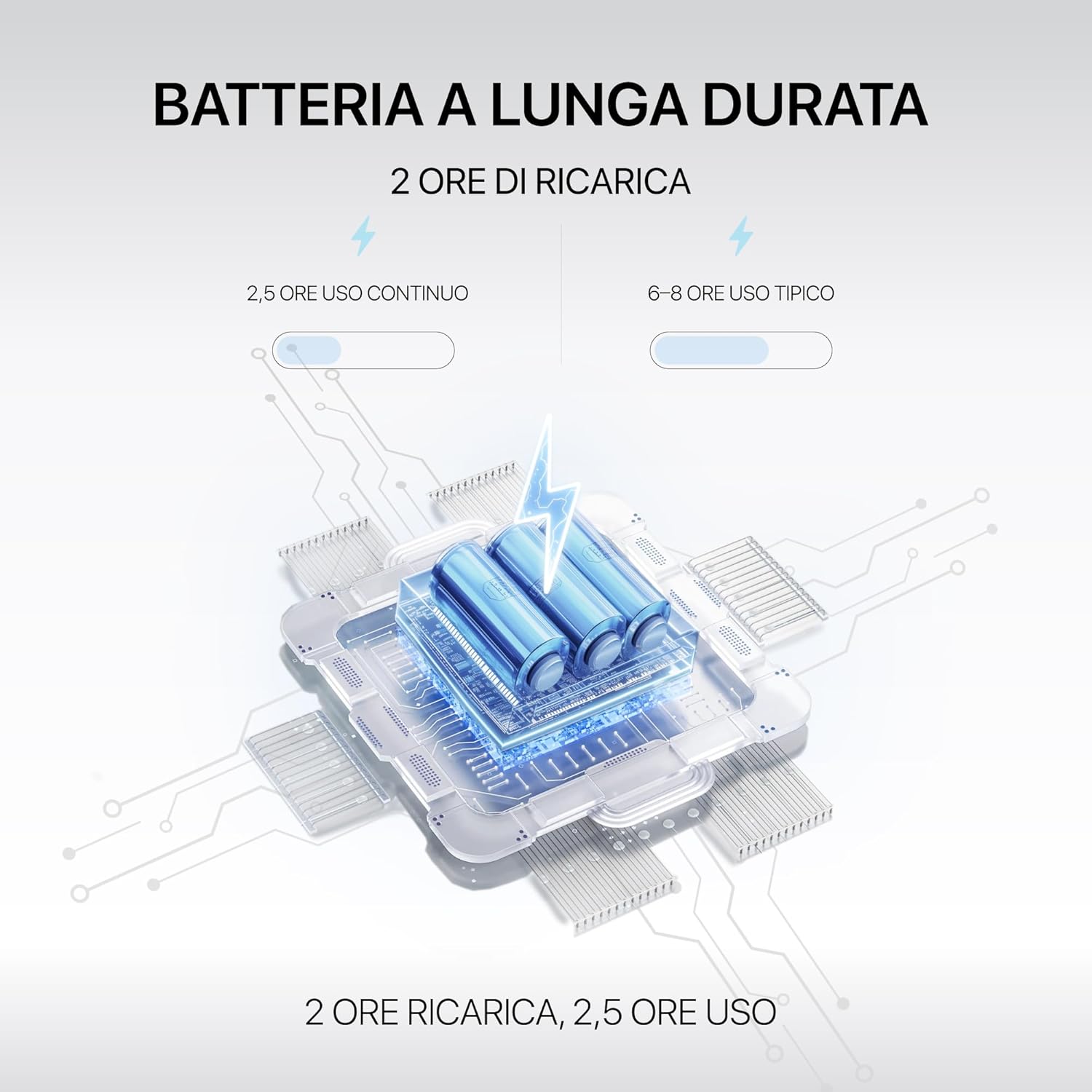 Detalle de HALMAI Aspirapolvere per polvere da unghie cordless 800 Pa con filtro HEPA e motore brushless 5000 RPM