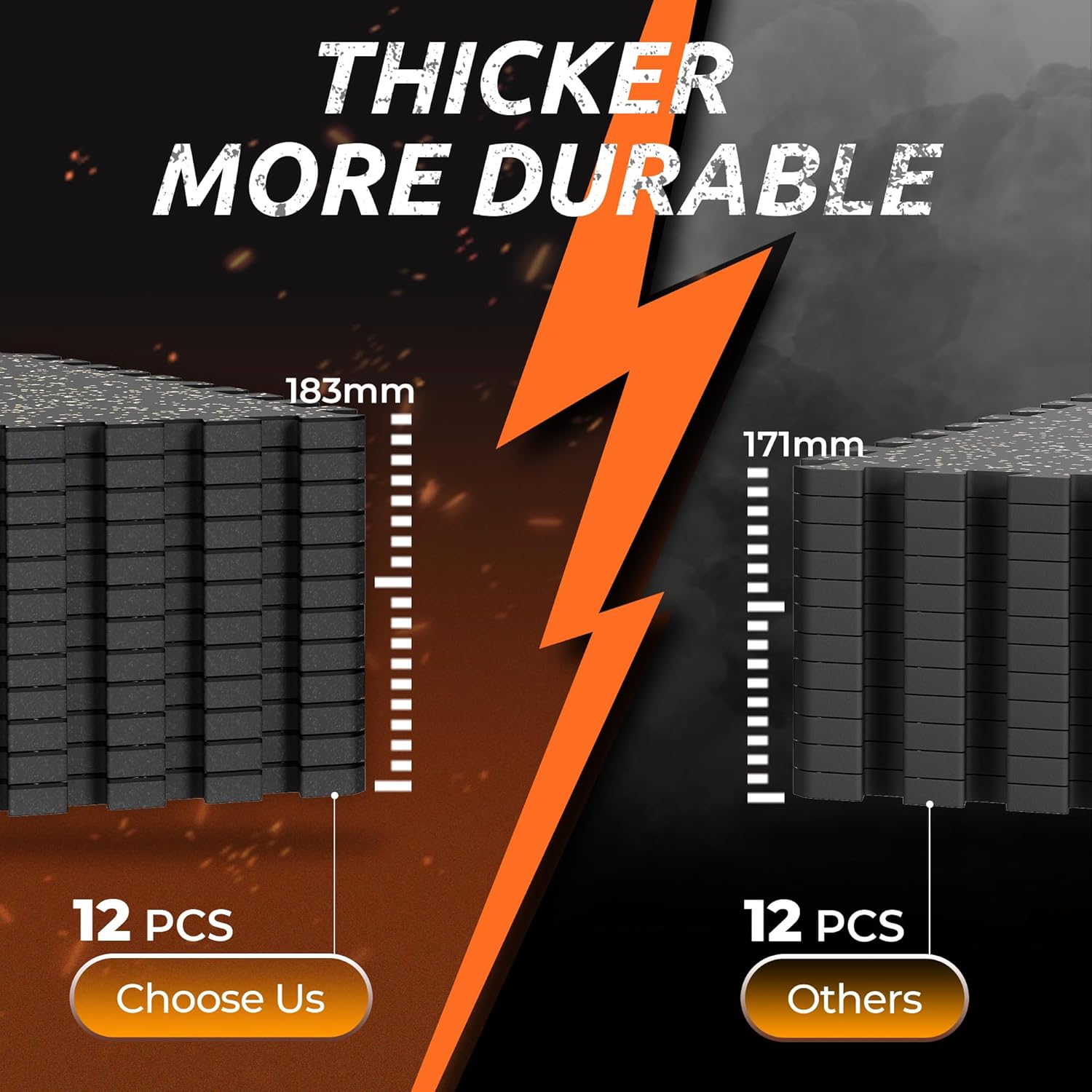Thumbnail 3 de PRAISUN 0.6" Rubber Top Gym Flooring, 48 sq ft 🏋