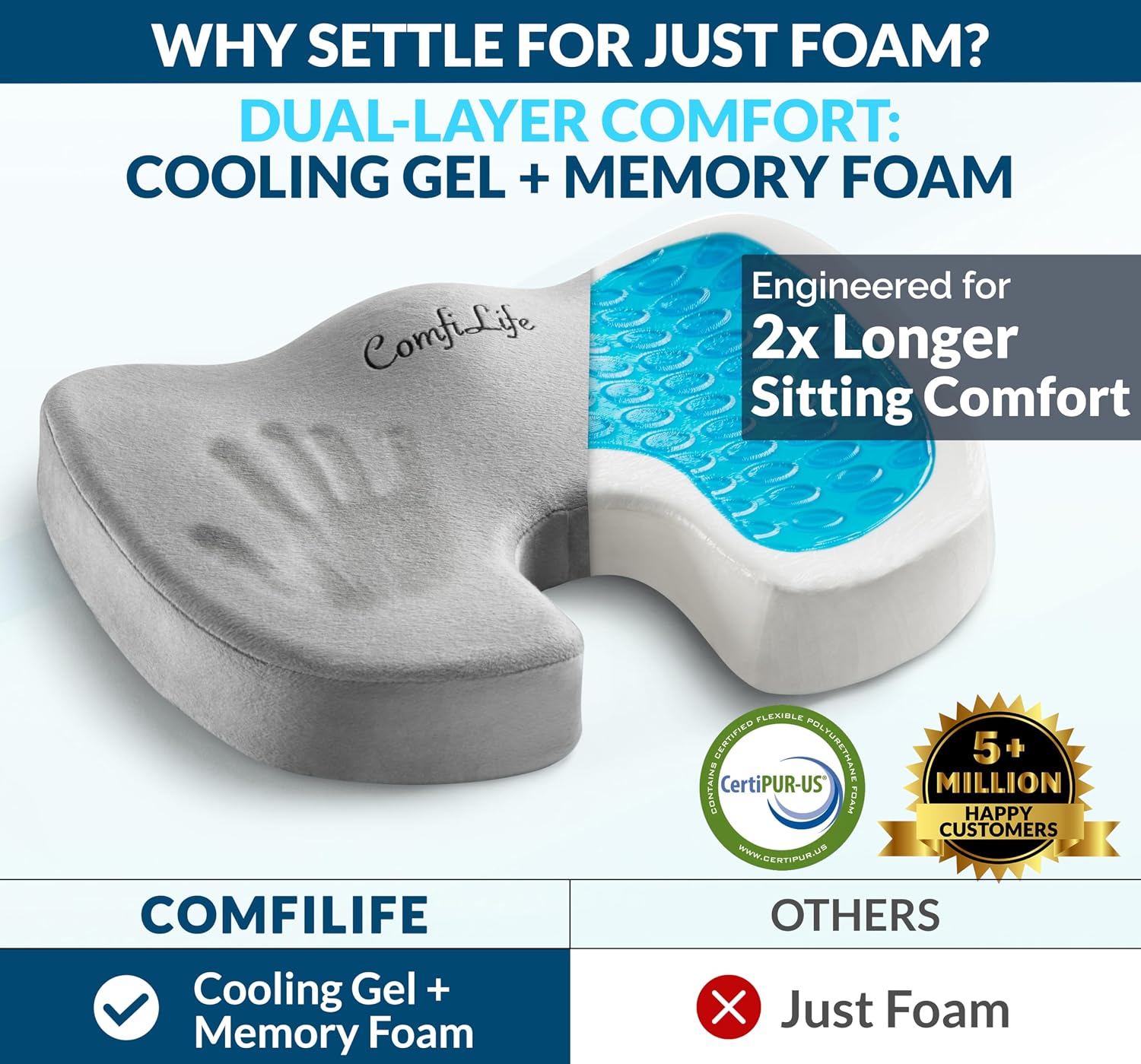 Thumbnail 1 de ComfiLife B014F18ZGU Gel Memory Foam Seat Cushion with Cooling Gel Layer