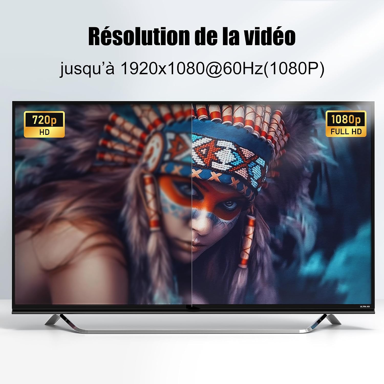 Detalle de ICZI Adaptateur DisplayPort vers VGA 1080p
