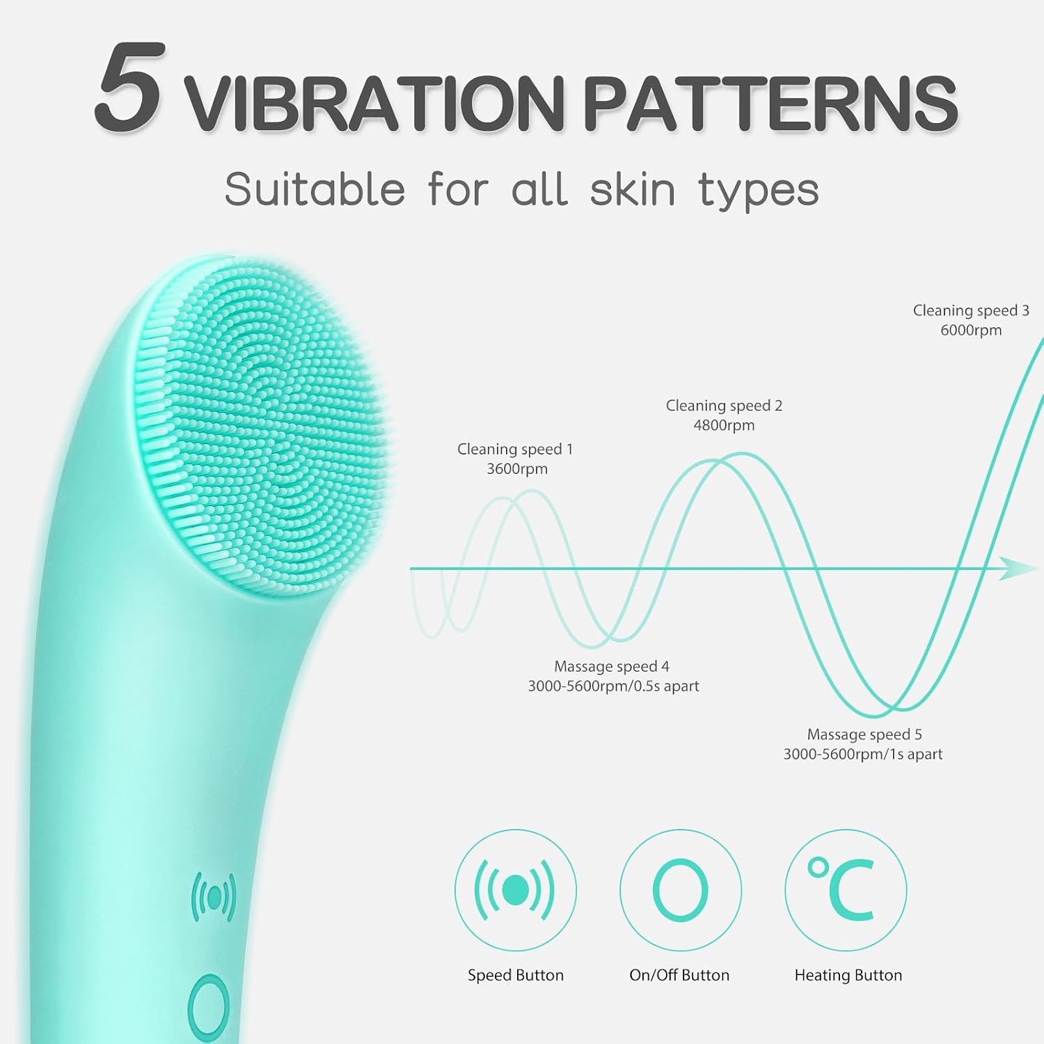 Detalle 2 de Silicone Face Scrubber: Rechargeable Cleansing Brush with Heat Massage End (Green)