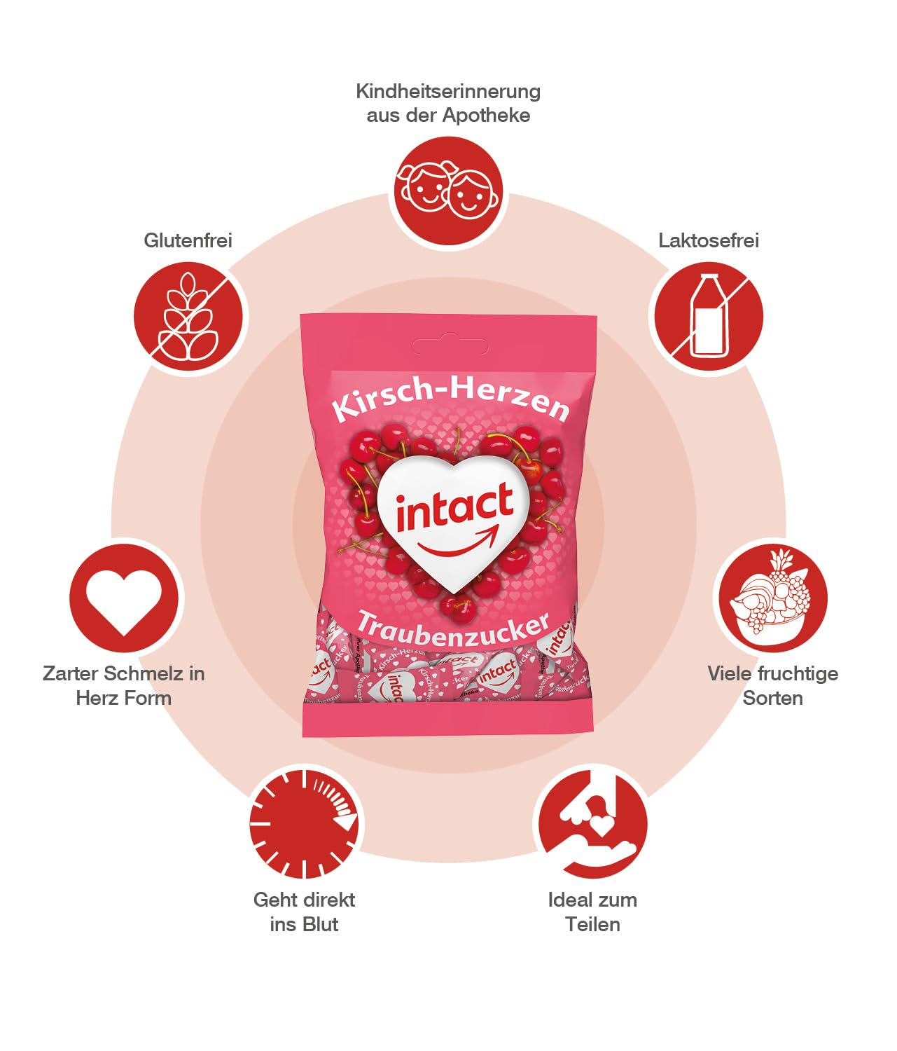 Detalle de Traubenzucker Bonbons 500 g Kirsch-Herzen