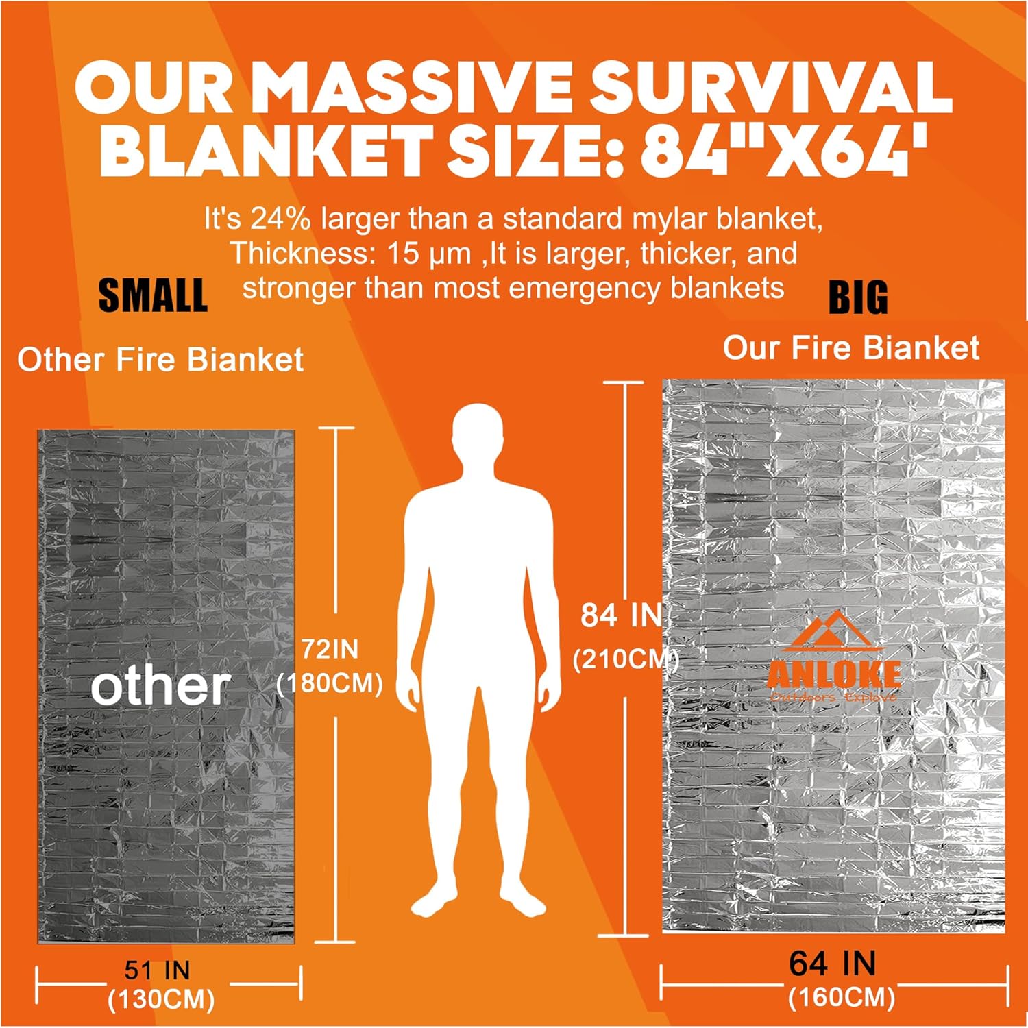 Thumbnail 1 de ANLOKE Emergency Mylar Thermal Blankets (10-Pack), 82 × 64 in Survival Blankets