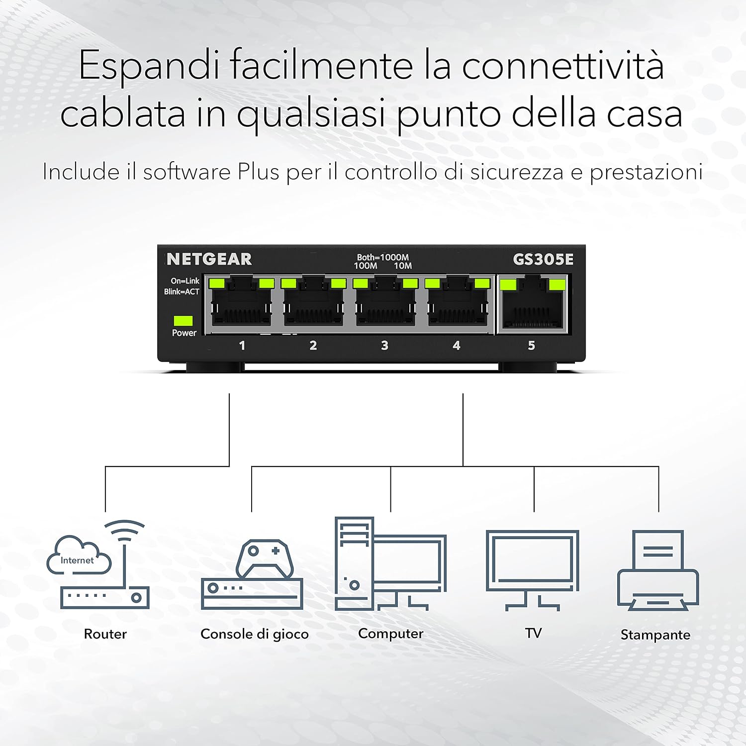 Detalle 2 de NETGEAR Switch Ethernet Plus 5 porte GS305E Smart Managed Plus con VLAN e QoS