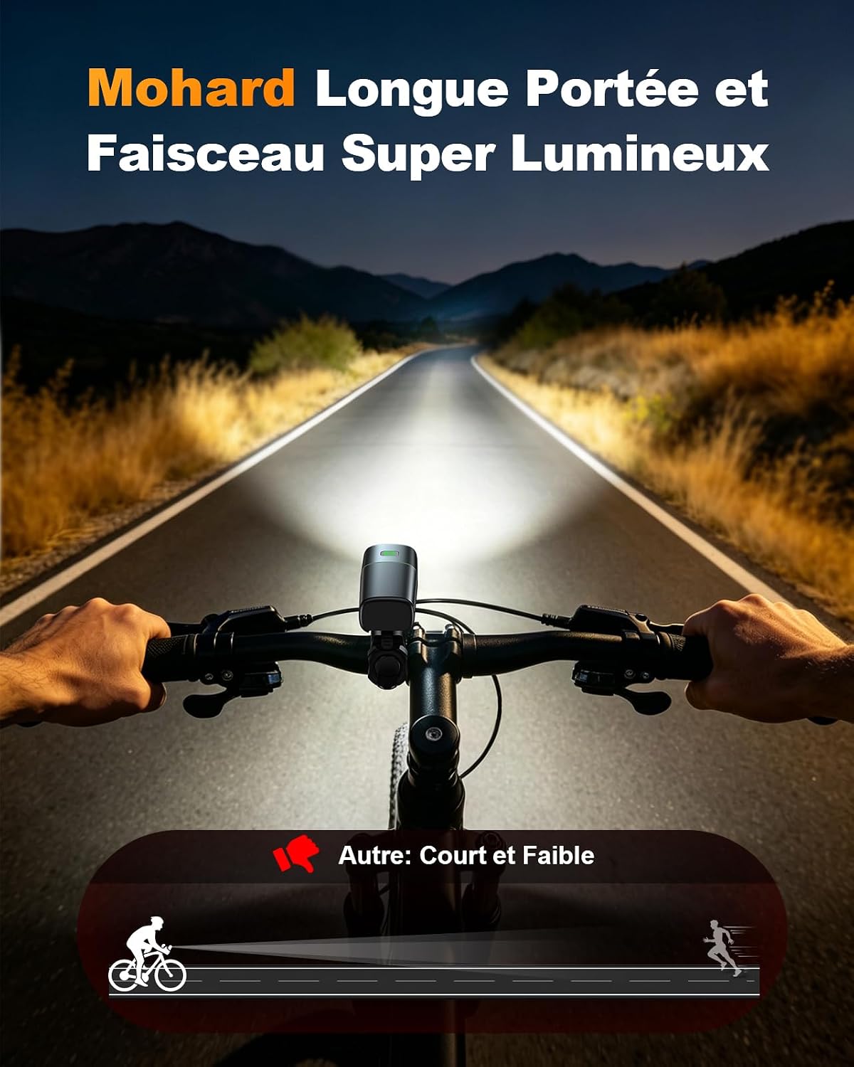 Detalle de Mohard fietslampenset met voor- en achterlicht, 1200 lumen, USB-C en IP65