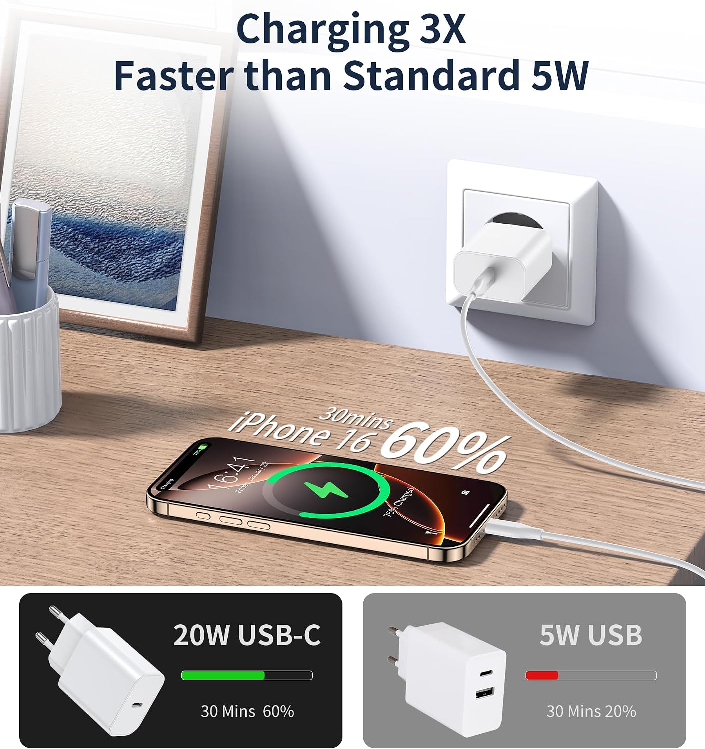 Detalle de BHHB 20W Chargeur USB-C – Charge rapide et sécurisée pour iPhone, iPad et plus