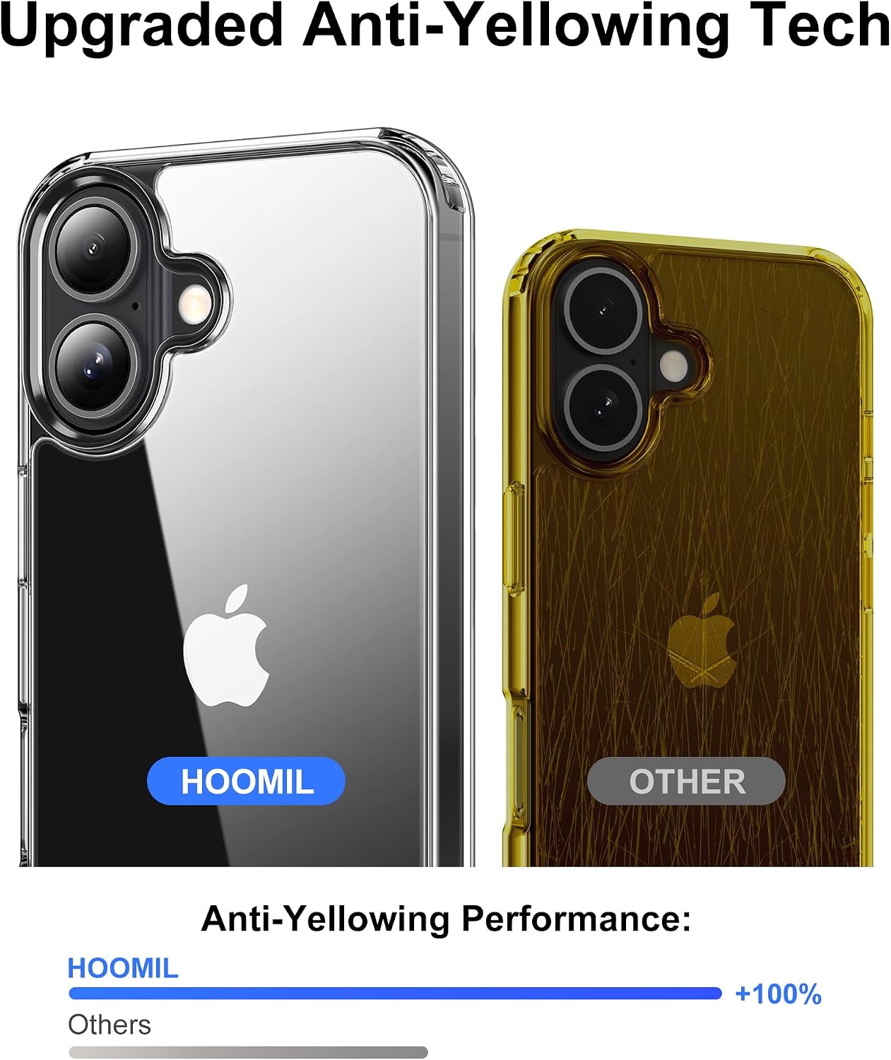 Thumbnail 3 de HOOMIL Case for iPhone 16 Plus with 2-Pack Tempered Glass Screen Protector