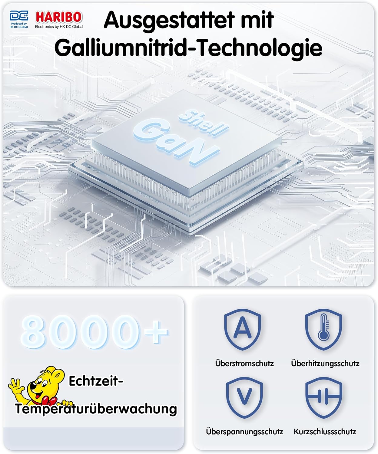 Thumbnail 5 de HARIBO 100W USB-C Ladegerät 4-Port Netzteil (3× USB-C + 1× USB-A) mit PD/PPS, Blau