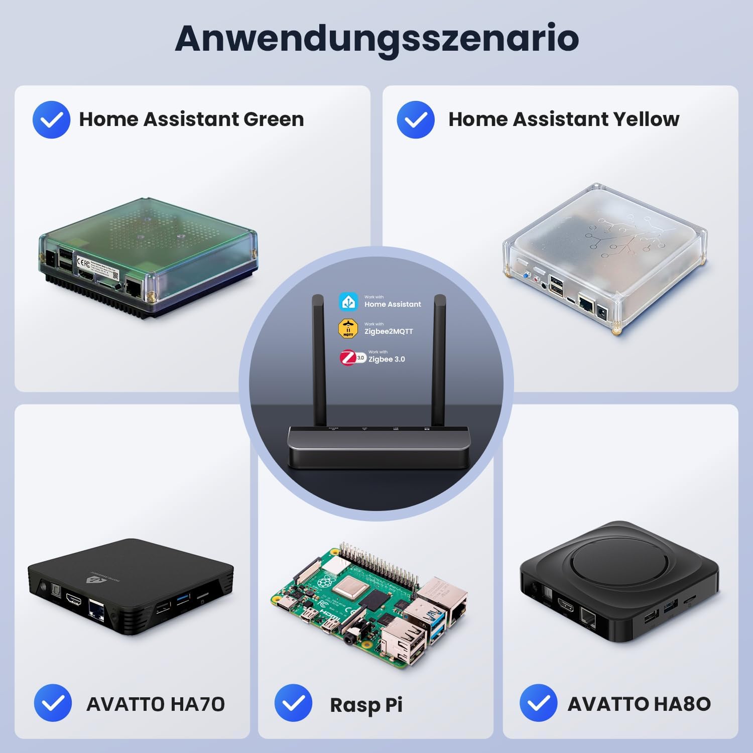 Detalle 2 de AVATTO Zigbee 3.0 PoE Dongle Gateway für Home Assistant & Zigbee2MQTT – Wi‑Fi, USB, Ethernet, PoE oder USB‑C