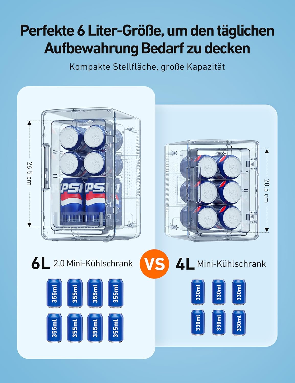 Thumbnail 1 de AstroAI Mini Kühlschrank 6 Liter mit 2 in 1