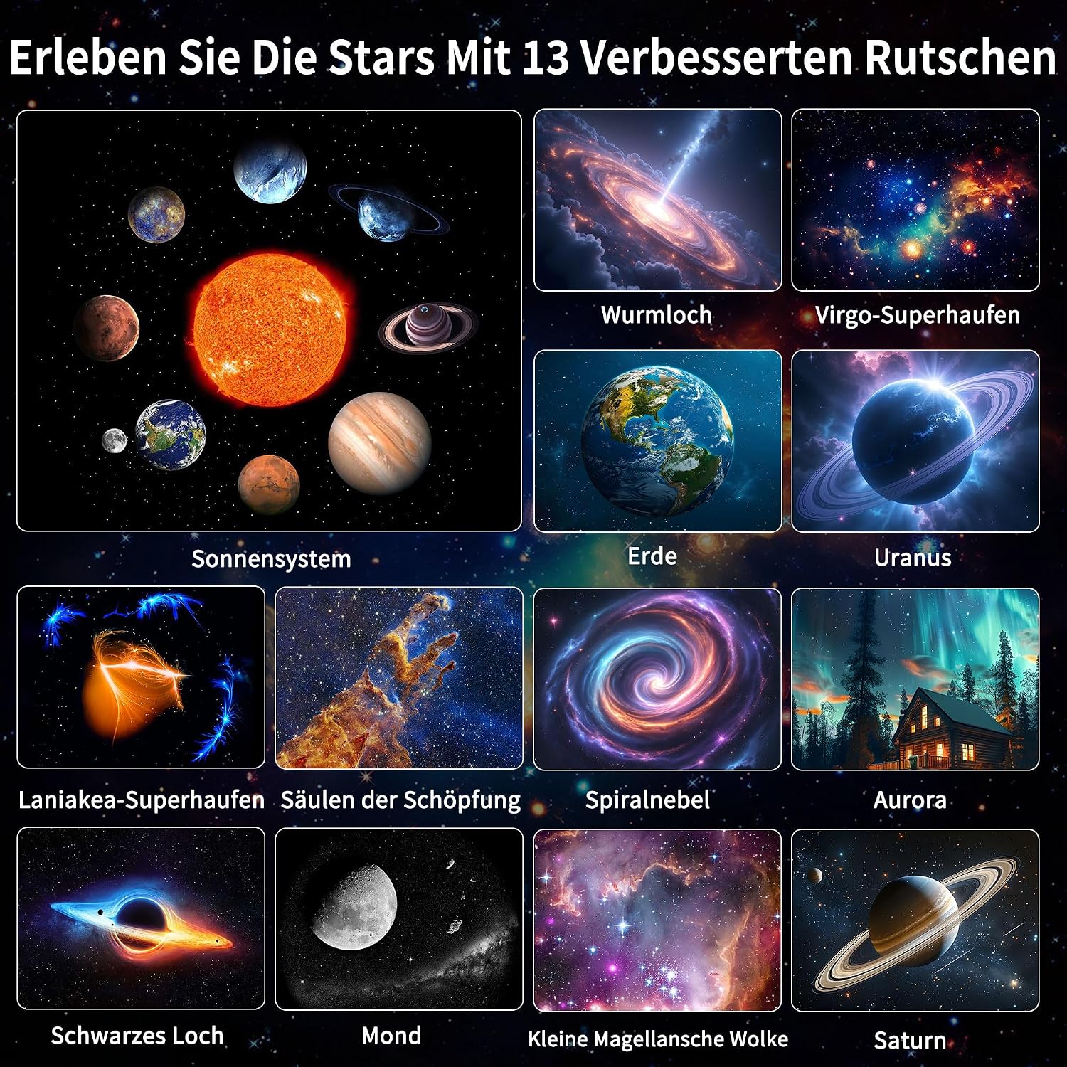 Thumbnail 1 de FlyLily Sternenhimmel Projektor 13 in 1 Galaxy Projektor – Deckenprojektor mit Timer, 360°-Drehung, USB-C, Lichtwalde für Kinder und Erwachsene