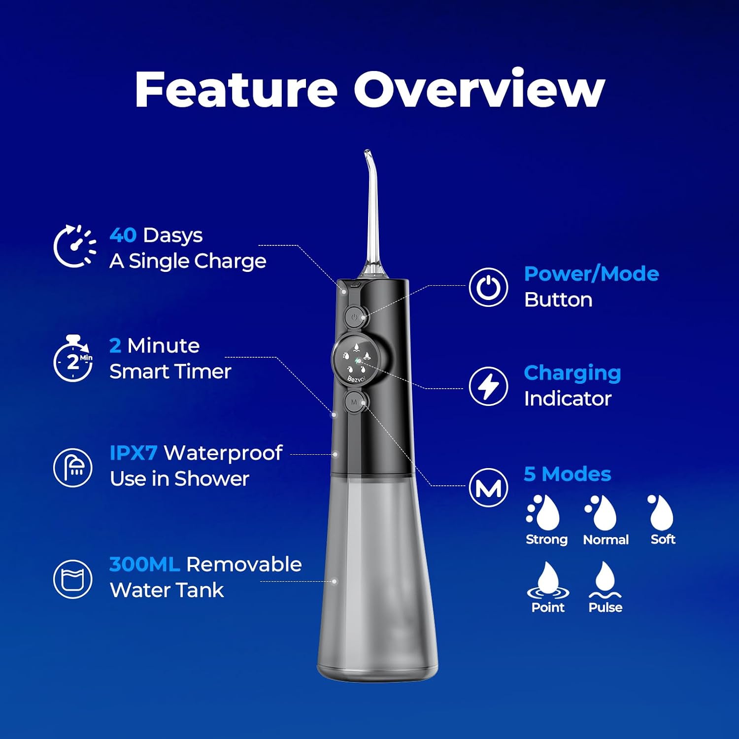 Detalle 2 de Bezvoi Cordless Water Flosser, 300 mL Tank