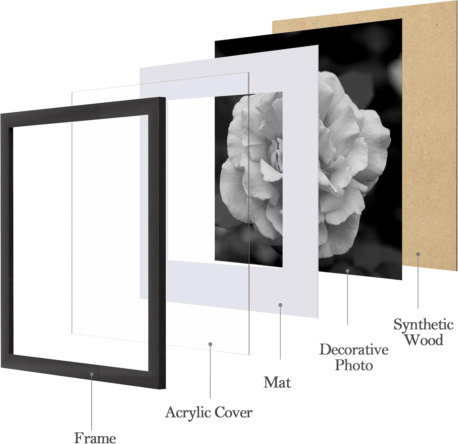 Detalle 2 de eletecpro 10x10 Picture Frames Set 🖼