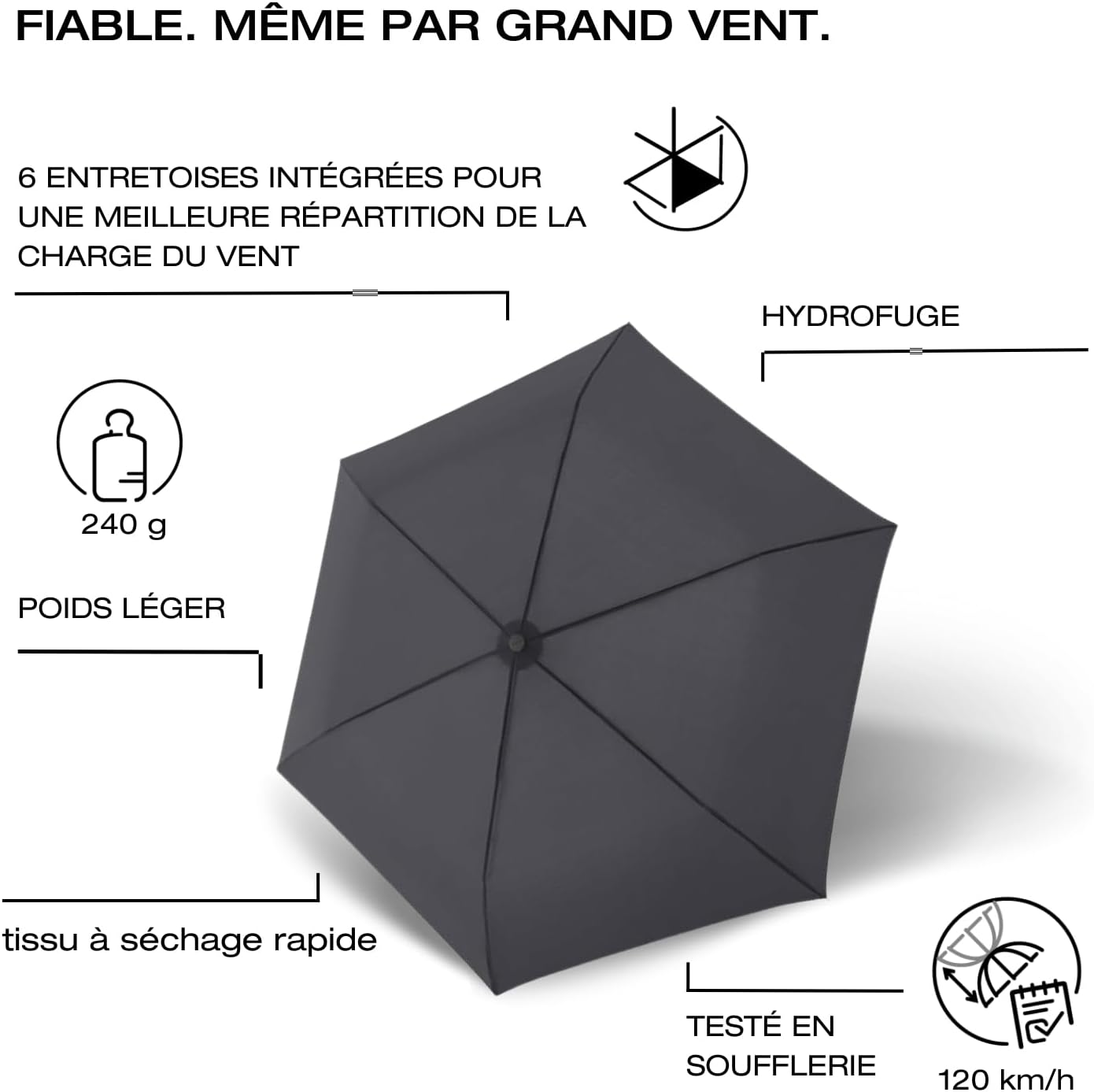 Thumbnail 4 de Knirps Parapluie C.250 Light Duomatic Dark Grey avec sac de rangement