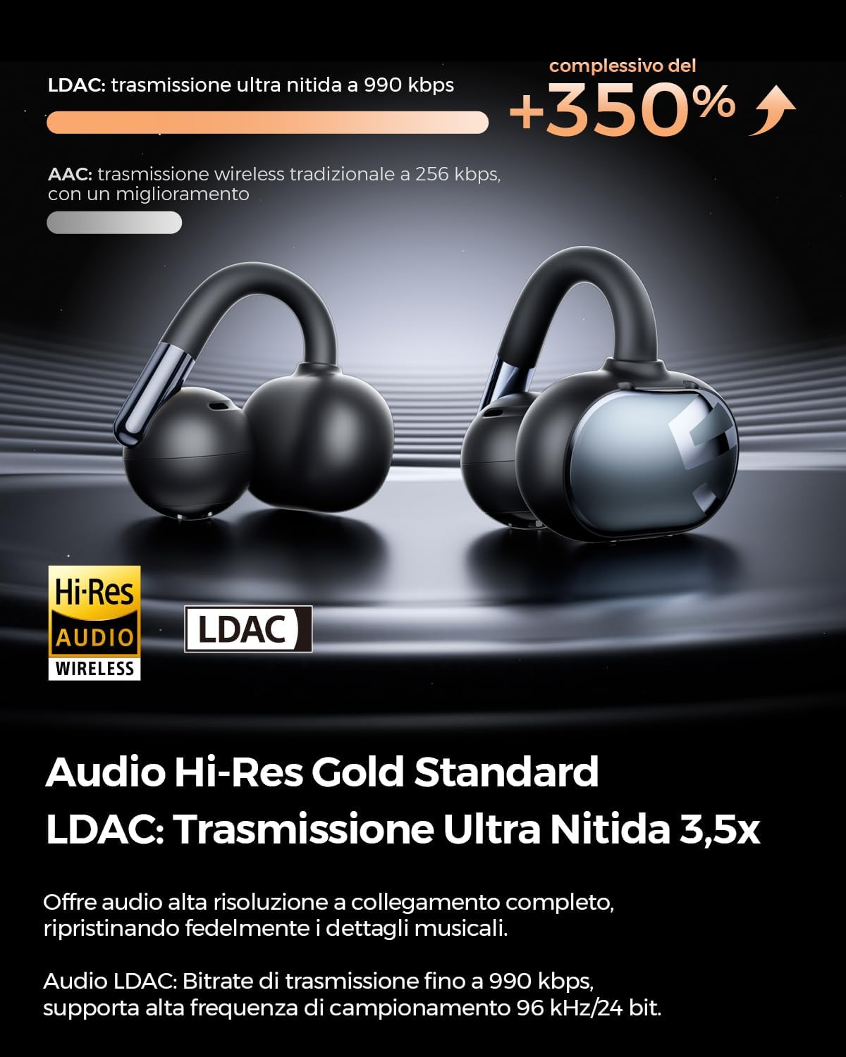 Thumbnail 1 de SoundPEATS Clip1 auricolari open-ear 40 Ore