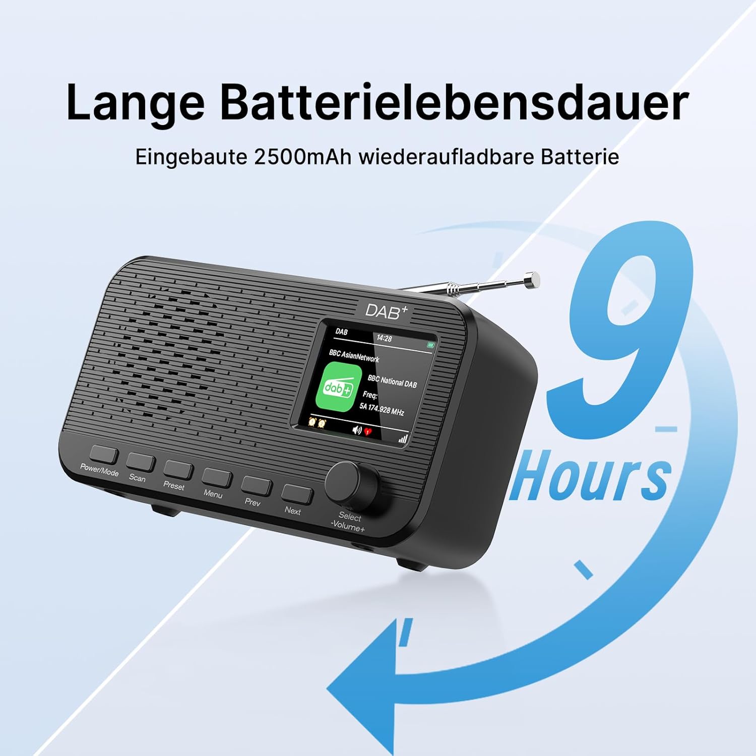 Thumbnail 2 de OiDiPi DAB Radio 2,4-Zoll