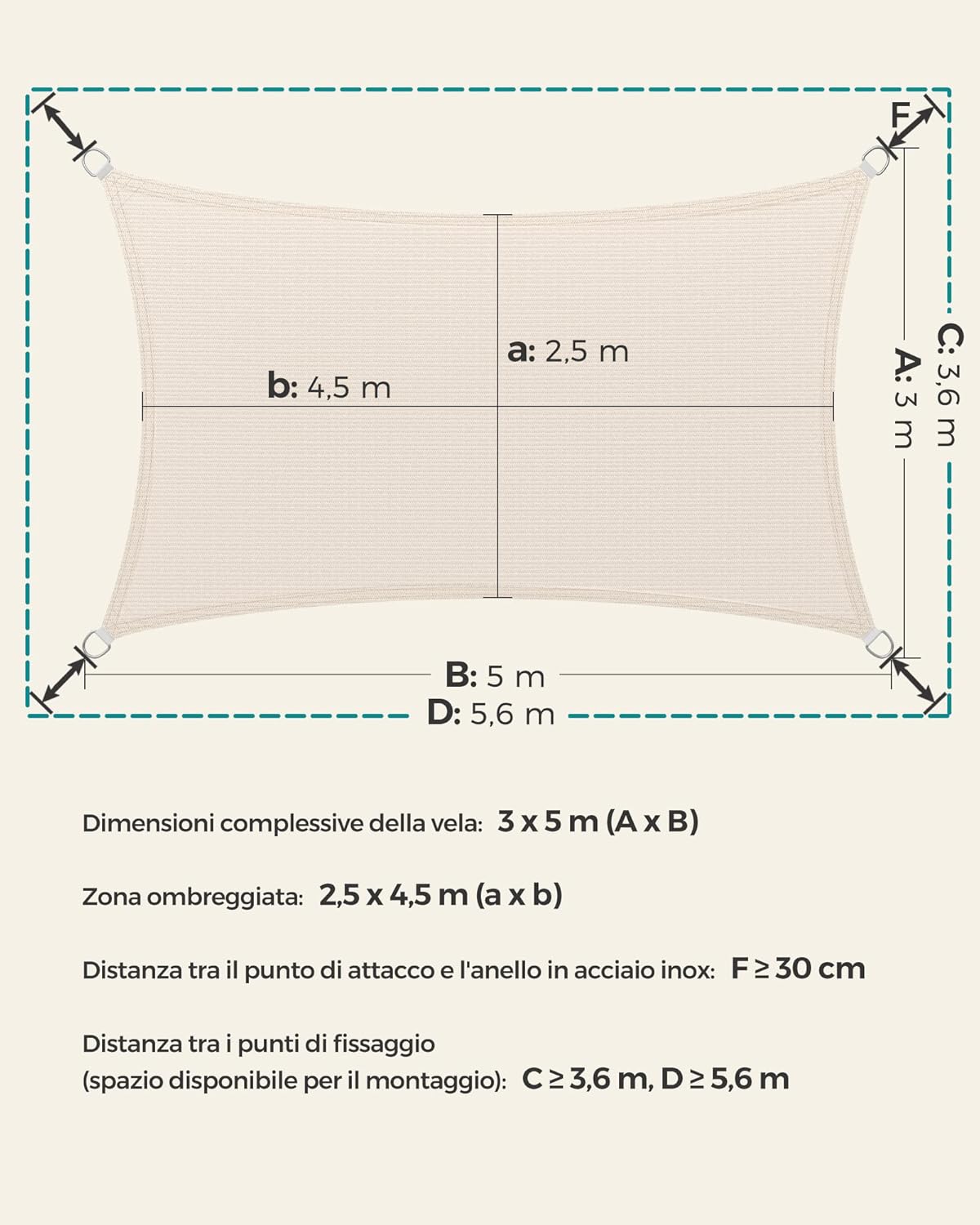 Thumbnail 4 de SONGMICS tenda parasole 3x5 m in HDPE GSS35IVV1001 per terrazza, giardino e balcone