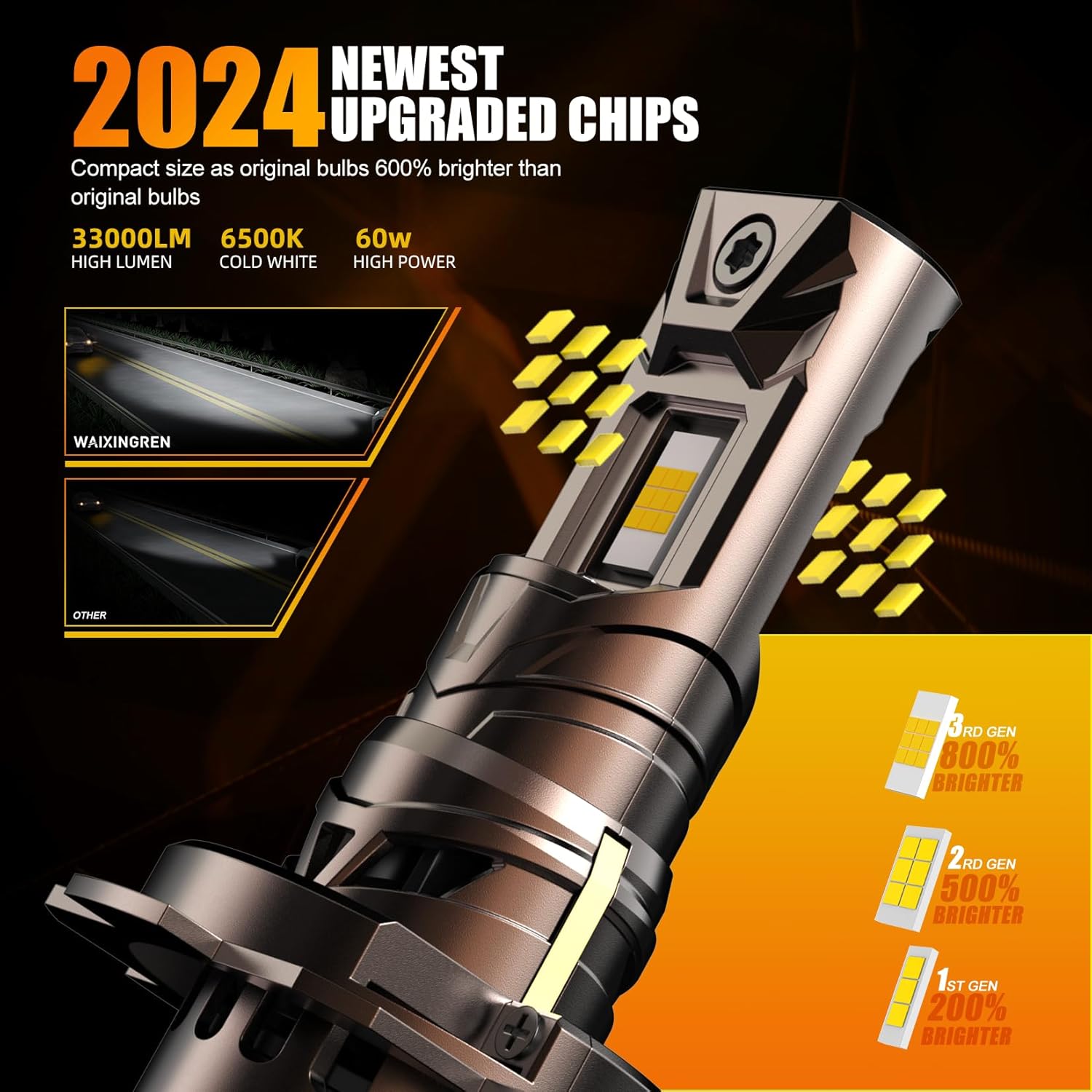 Thumbnail 4 de WAIXINGREN H7 LED headlight bulb 32,000 lm 6500K