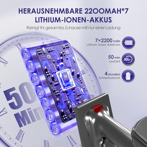 Detalle 2 de Authmic Akku-Staubsauger 50000Pa – kabellos mit Touchscreen, HEPA H13, 50 Min Laufzeit, Anti-Tangle Bürste