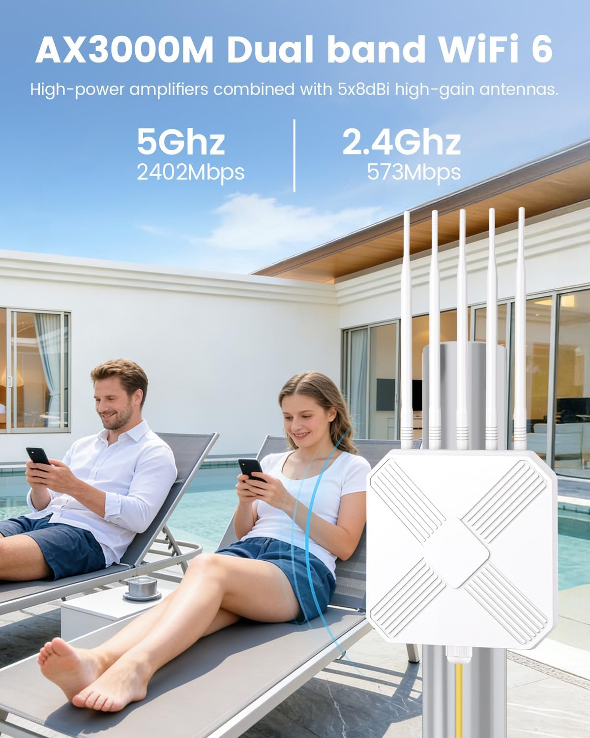 Thumbnail 2 de MEETOWN WLAN Verstärker Outdoor 300 Mbit WLAN Repeater (IP65) mit LAN-Anschluss