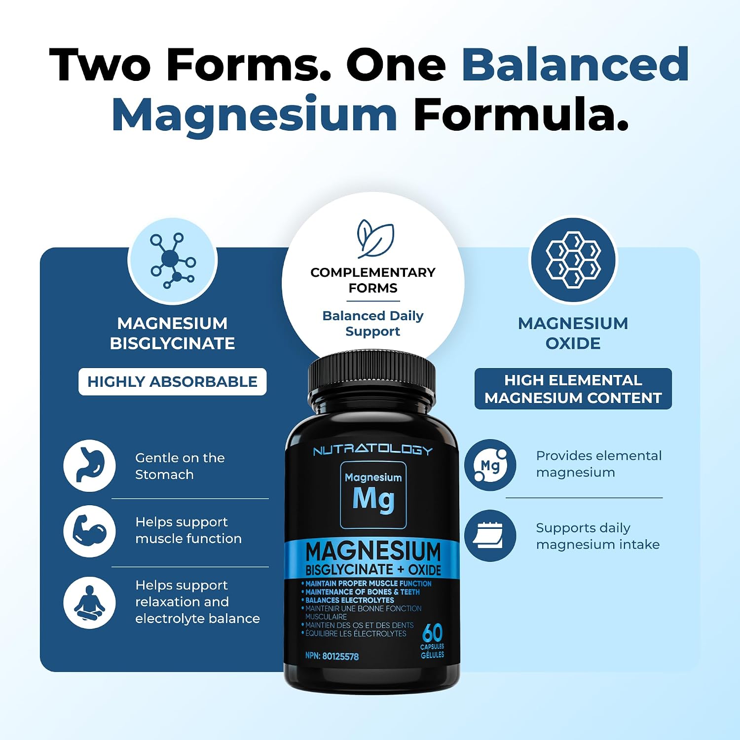 Detalle de Nutratology Magnesium supplement 250 mg