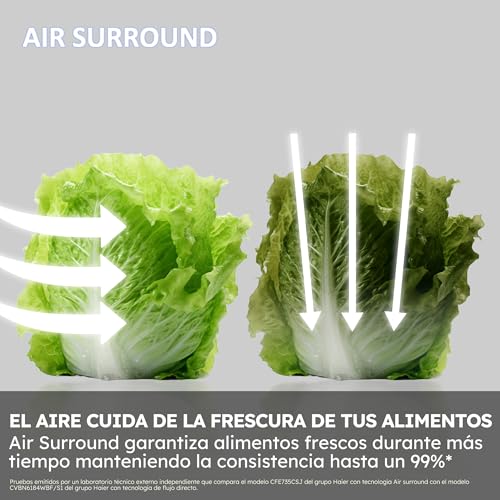 Thumbnail 6 de Haier HTR3518ENMW 303L