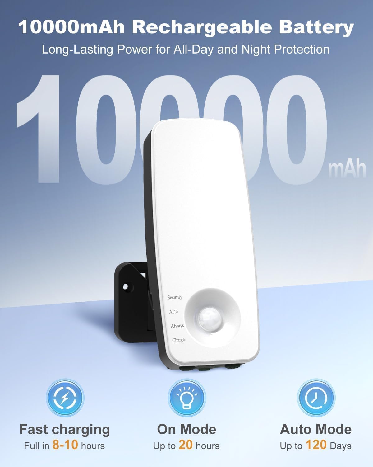 Thumbnail 1 de Vighep Rechargeable Outdoor Wall Light with Remote – 10000mAh, 600 Lumen, IP65
