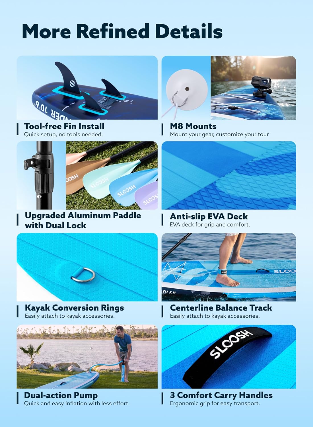 Thumbnail 6 de SLOOSH Meander 10'6 Inflatable Stand-Up Paddleboard