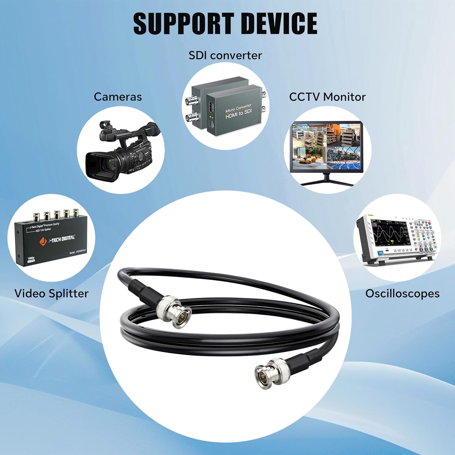 Thumbnail 6 de Boobrie 15M BNC SDI Cable 75 Ohm RG6: A practical 15-metre extension for CCTV and 3G-SDI setups