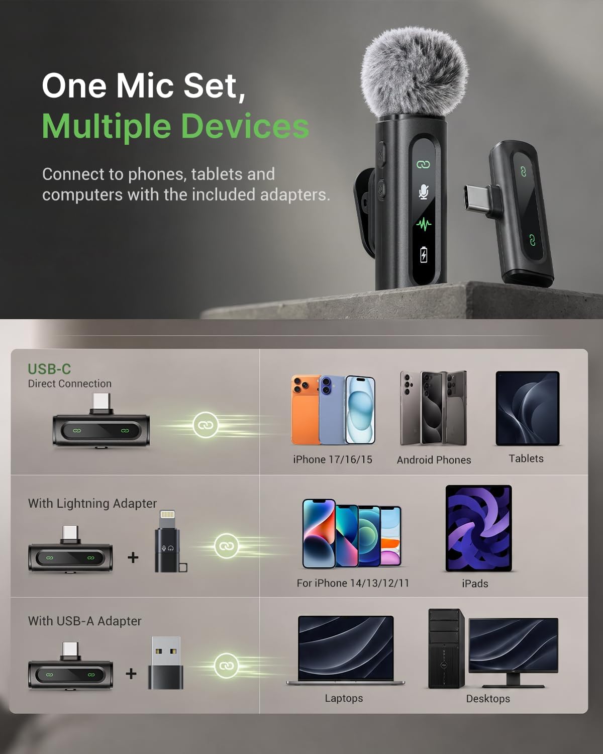 Thumbnail 6 de Unknown USB C Lavalier Microphone Wireless Mini Mic for Vlogging 🎤