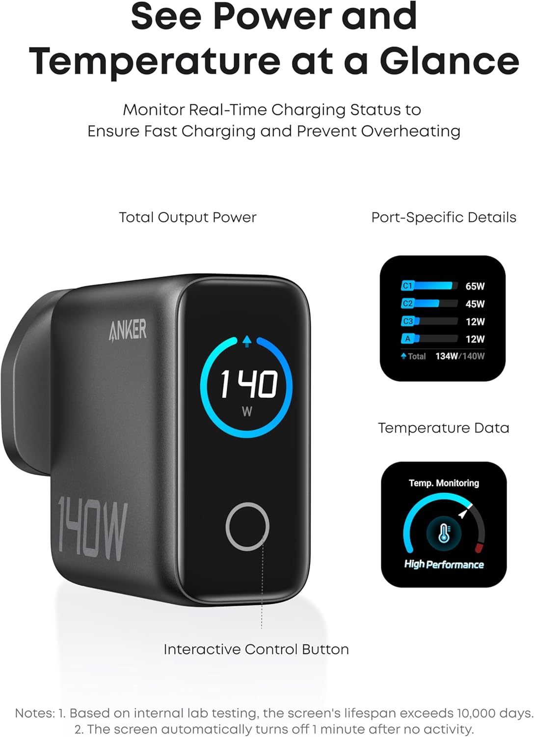 Thumbnail 3 de Anker 140W USB C Charger 📱