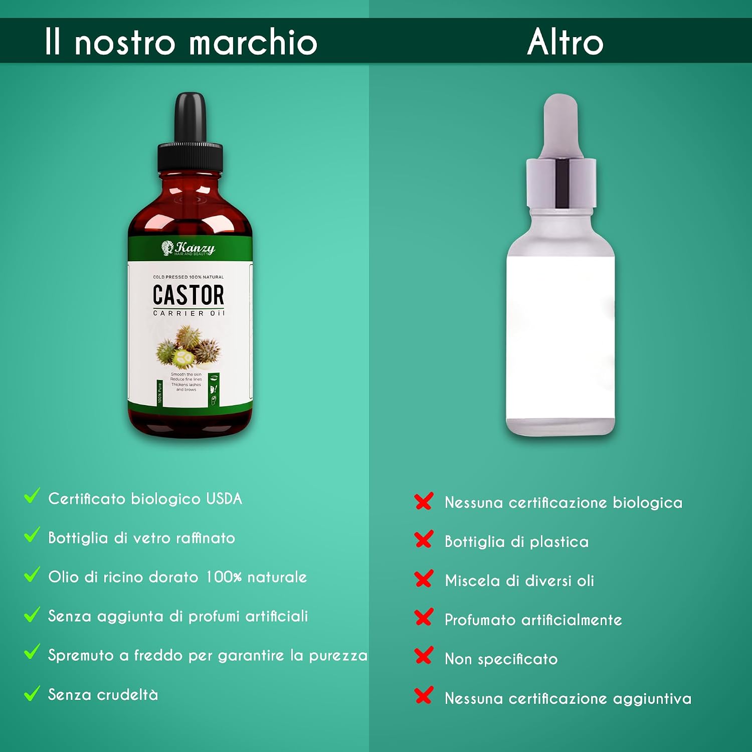 Thumbnail 6 de Kanzy Olio di Ricino 100 ml per ciglia e sopracciglia
