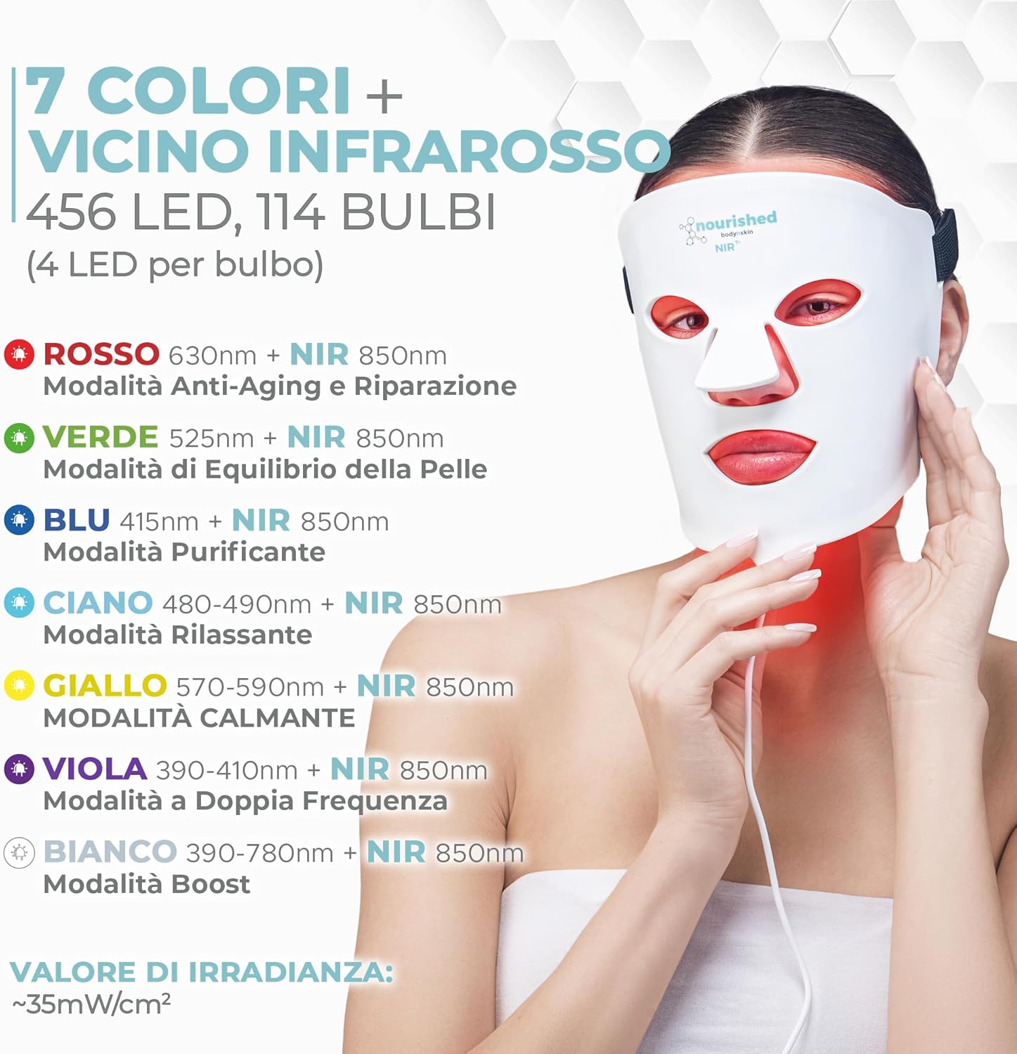 Detalle 2 de Nourished Bodynskin Maschera LED Viso 7 Colori 114 LED
