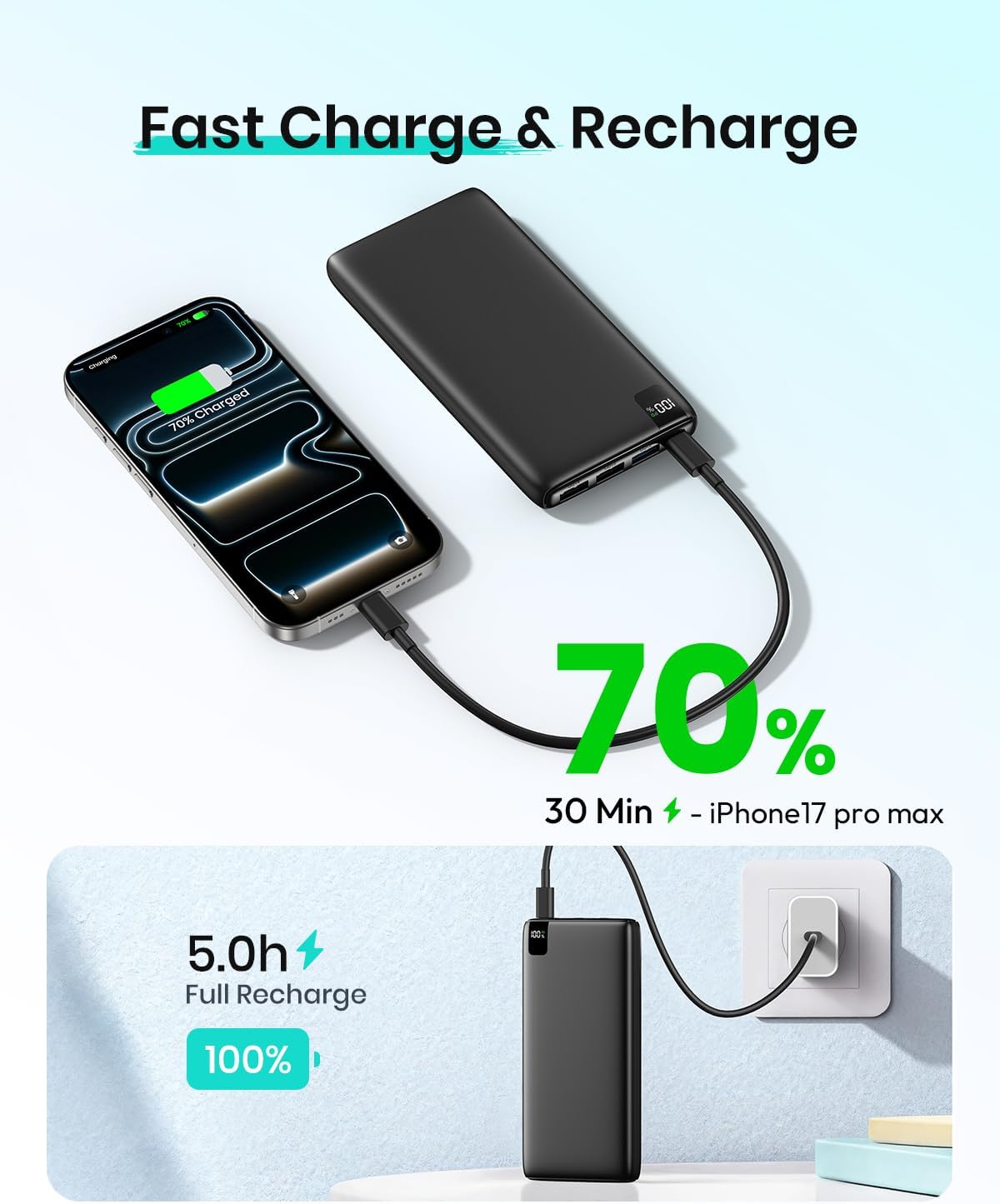 Thumbnail 3 de A ADDTOP Portable Charger 22.5W Fast Charging 20000mAh