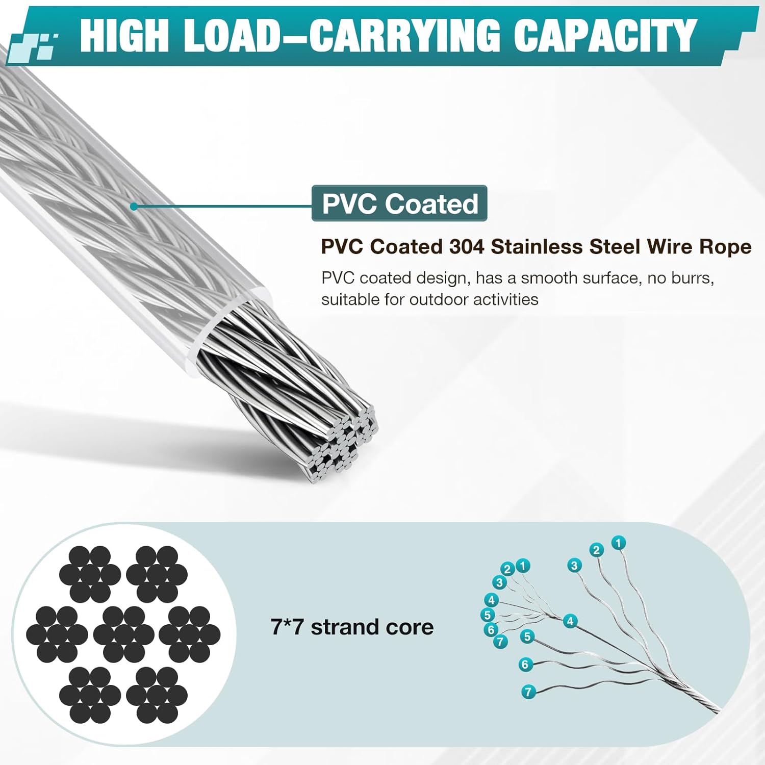 Thumbnail 2 de DIYLAND 3mm Stainless Steel Wire Rope Cable, 35m Garden Wire with Turnbuckles Kit