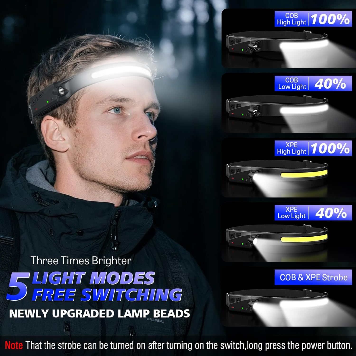 Thumbnail 2 de 2er-Set wiederaufladbare LED-Stirnlampen (2000 Lumen) mit 5 Lichtmodi, IPX4 – für Camping, Laufen & Angeln
