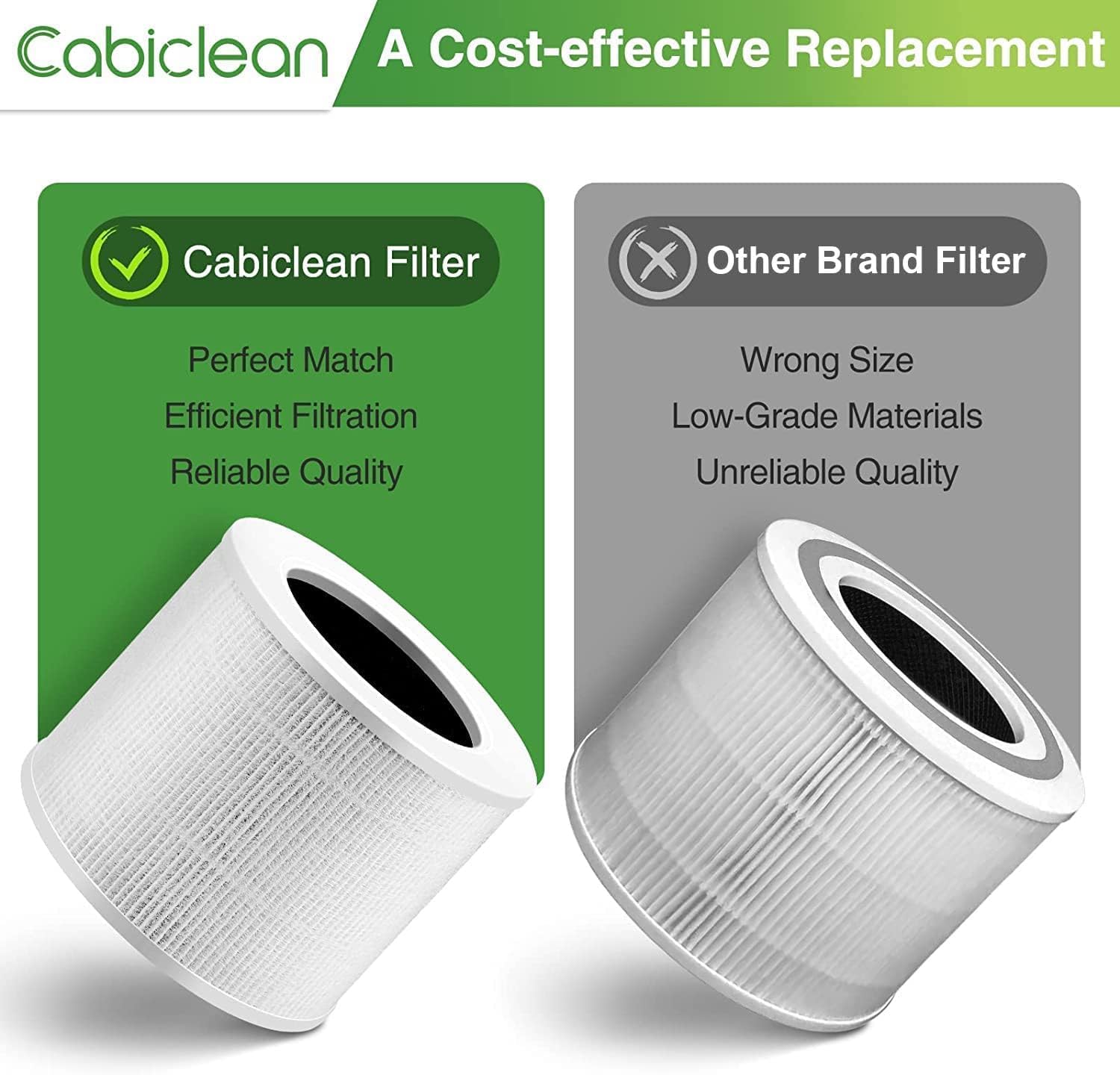 Thumbnail 4 de Core Mini Replacement Filter 2-Pack with 10 Fragrance Sponges