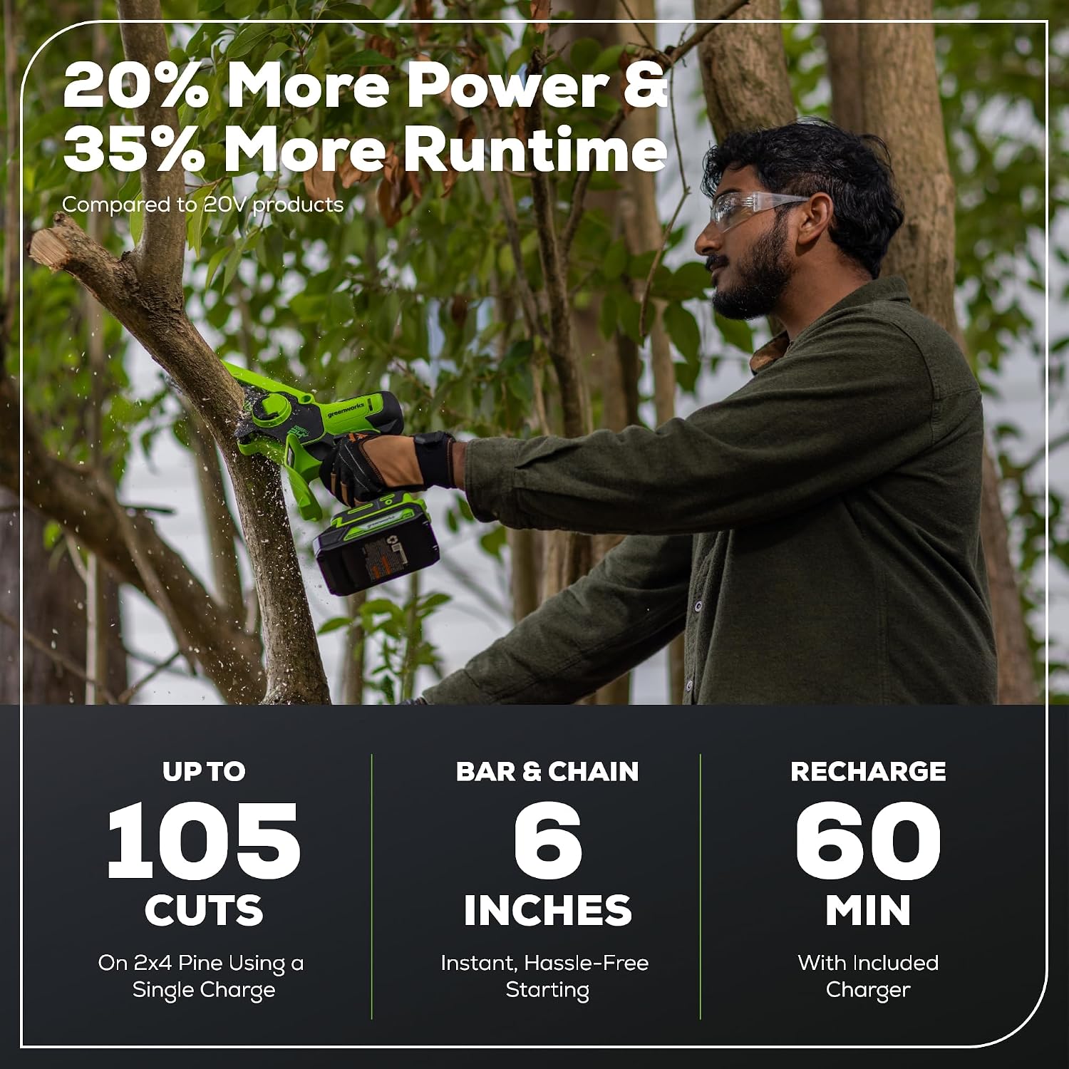Detalle de Greenworks Mini Chainsaw 24V