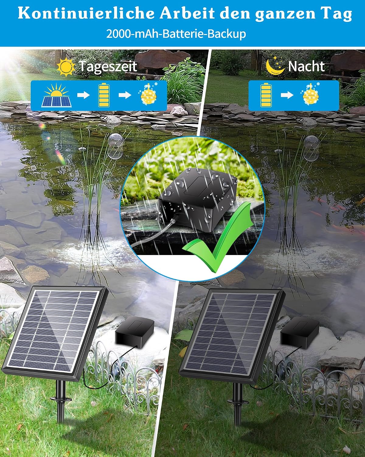 Detalle de Biling Solar Teichbelüfter mit Akku – 2,5 W Solarpumpe für Sauerstoff im Teich (3 Modi)