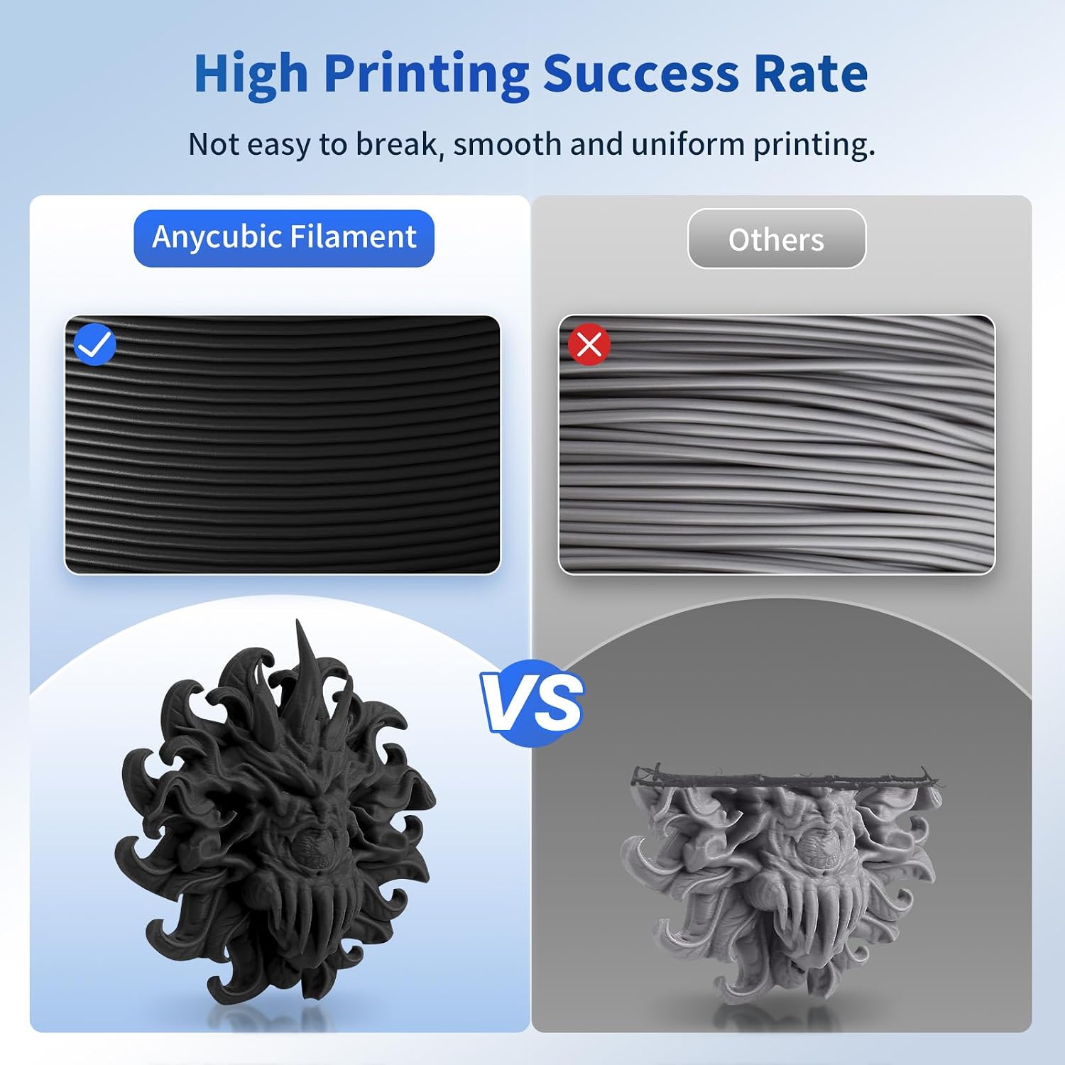 Thumbnail 3 de ANYCUBIC PLA Filament 1.75mm – 1kg Spool for 3D Printing