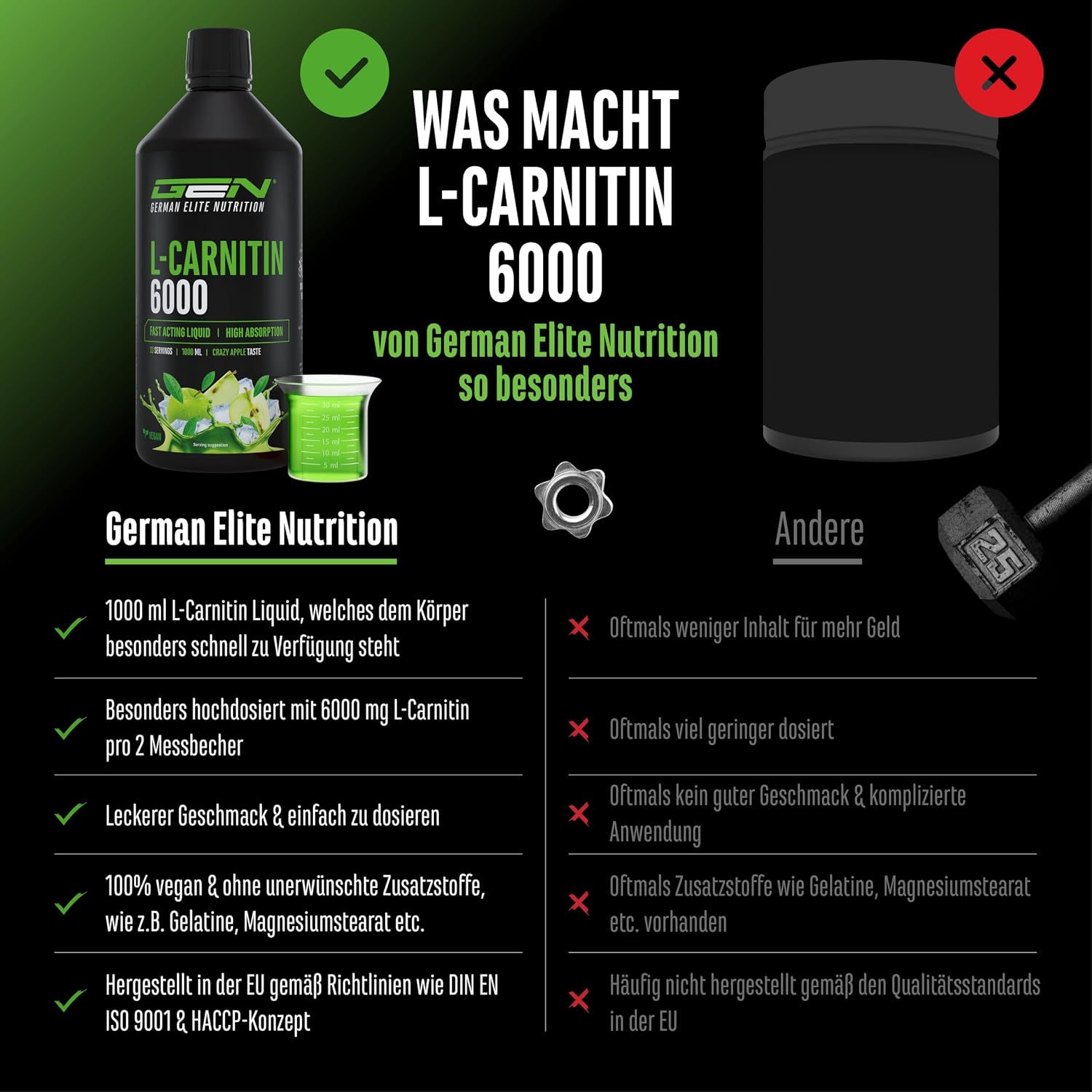 Detalle 2 de L-Carnitine 6000 Liquid (Cherry Madness) – 1.000 ml Extra hochdosiert mit 6.000 mg L-Carnitin pro Tagesportion