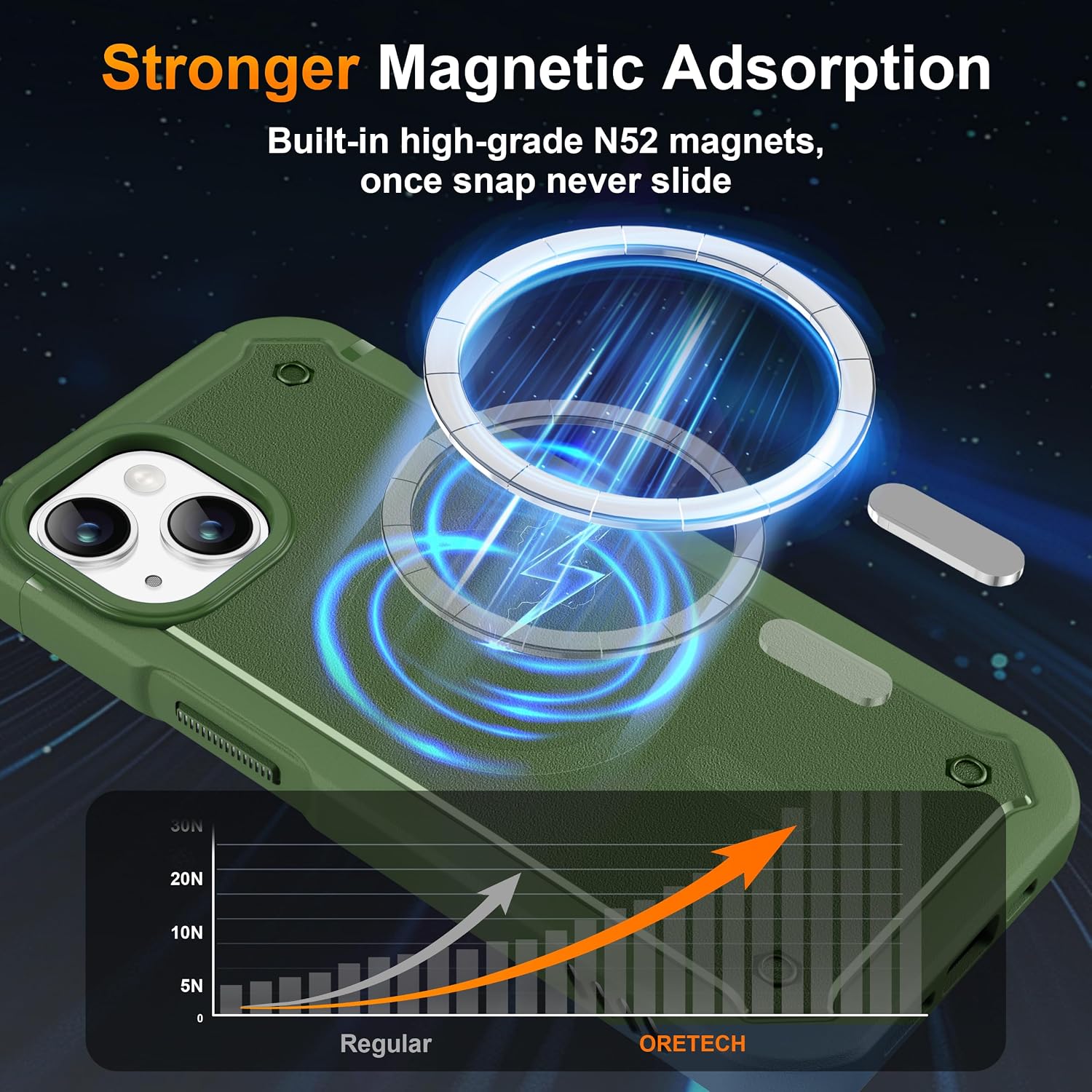 Detalle de iPhone 13 MagSafe Case, 25 FT Drop