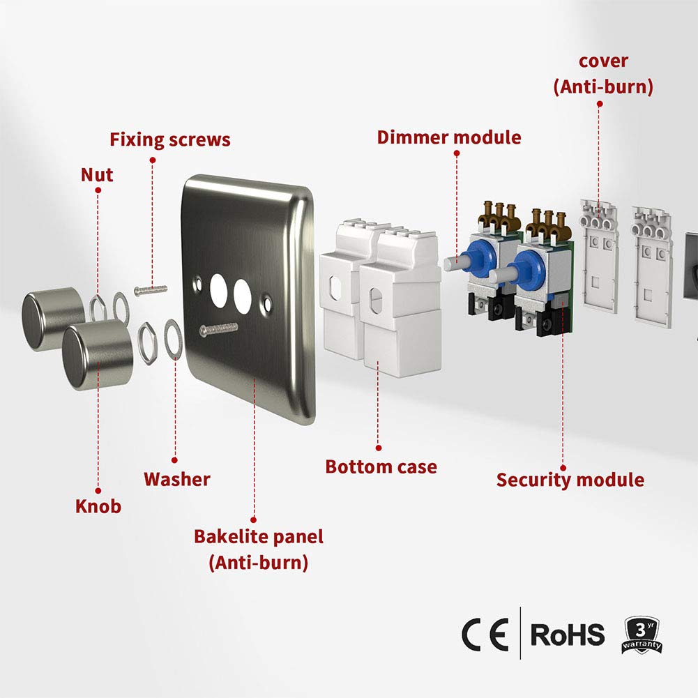 Detalle de iolloi LED Dimmer Switch 1/2 Gang: Dimmable Rotary On/Off, 0–100% Dim, Brushed Steel
