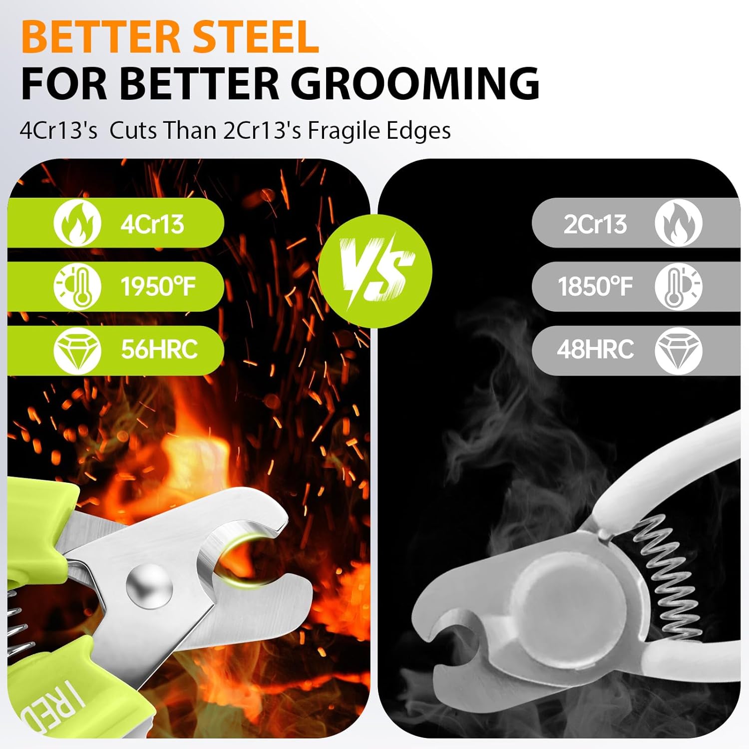 Thumbnail 5 de IREDOON Dog & Cat Nail Clippers with 4Cr13 Stainless Steel Blade (Green) – Small, Non-Slip, Quiet & Pro-Grade