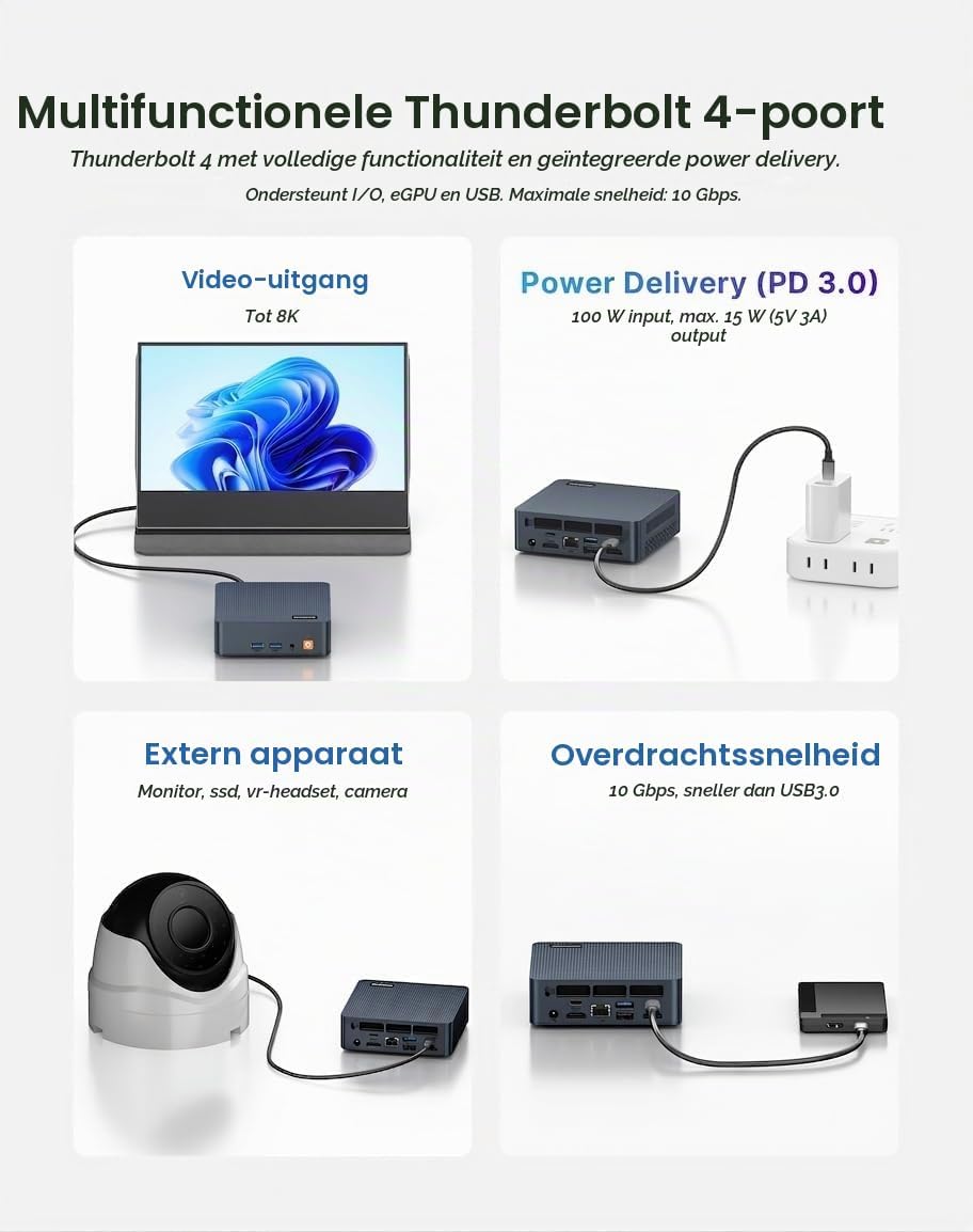 Detalle de Origimagic C7 100U mini-pc met 16 GB DDR4, 512 GB NVMe en Thunderbolt 4